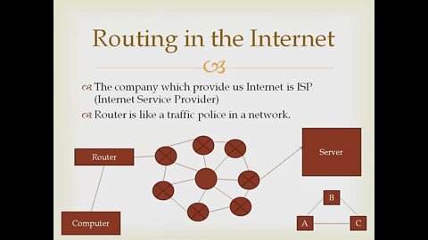 Computer 9 Chapter 3 Lecture 9 Routing
