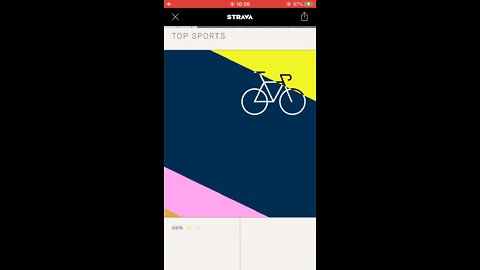 Strava 2021