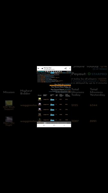 How To Make Money In RISING STAR Part 6 | Being A Promoter | Quinn Trim | Games World #Shorts.