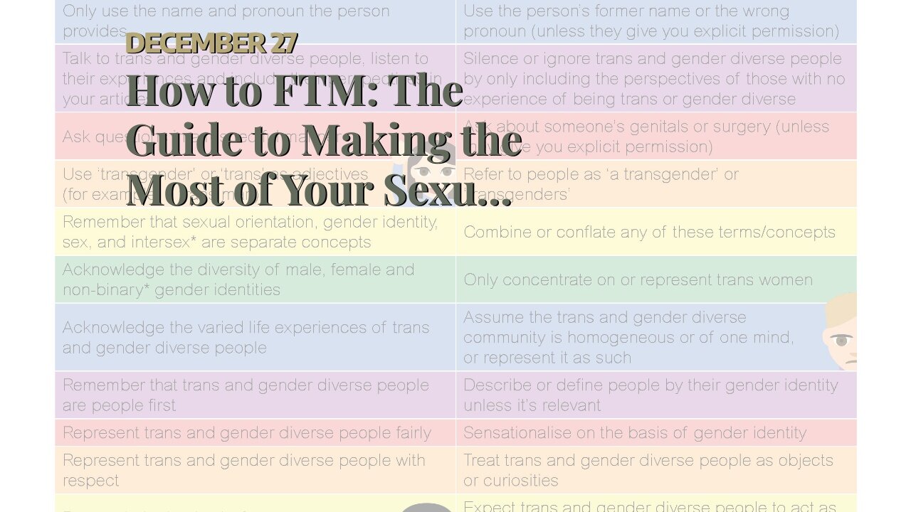 How to FTM: The Guide to Making the Most of Your Sexual Expression