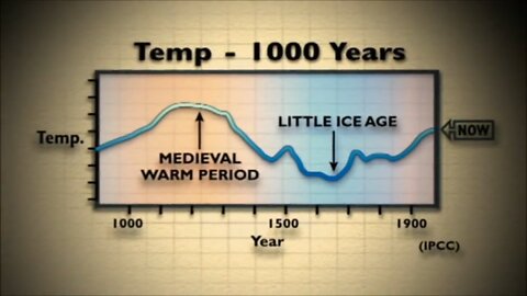 The Great Global Warming Swindle