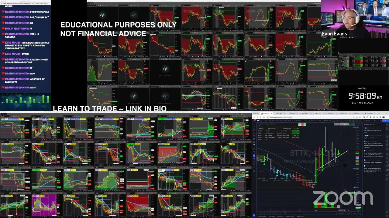 LIVE: Trading | CPI INFLATION $SQQQ $SWCH $VERU $FRGE