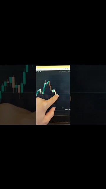 BITCOIN LOOKS EXTREMELY BULLISH!! 🤑 #shorts #bitcoin