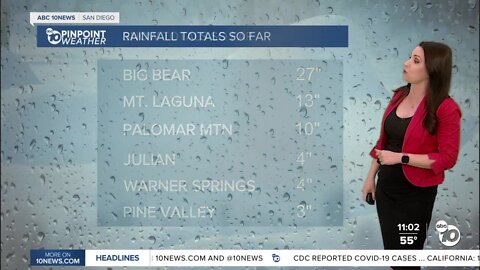 ABC 10News Pinpoint Weather with Meteorologist Megan Parry