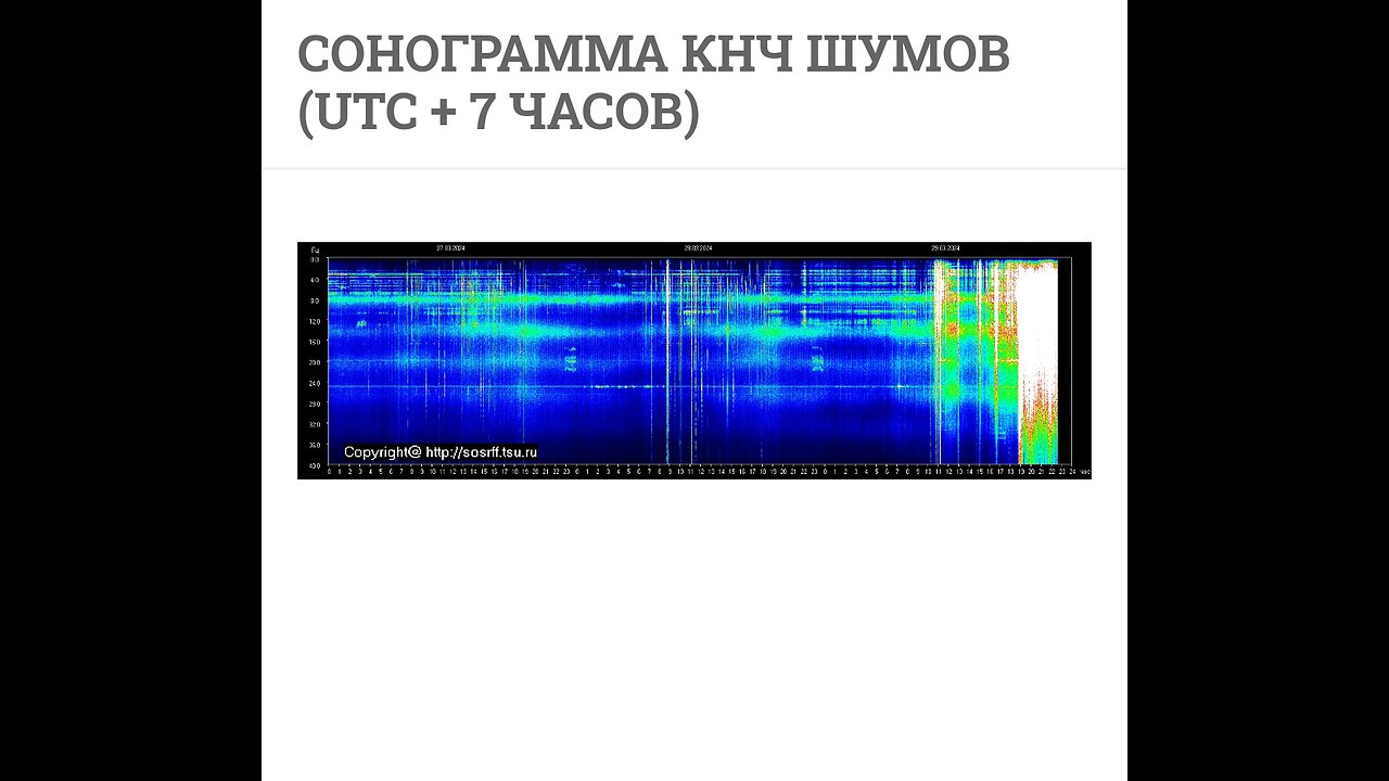 "X1.1 solar flare from sunspot, earthquake activity"