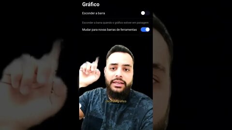 Como Voltar O TradingView App Do Jeito Que Era Antes Da Atualização!
