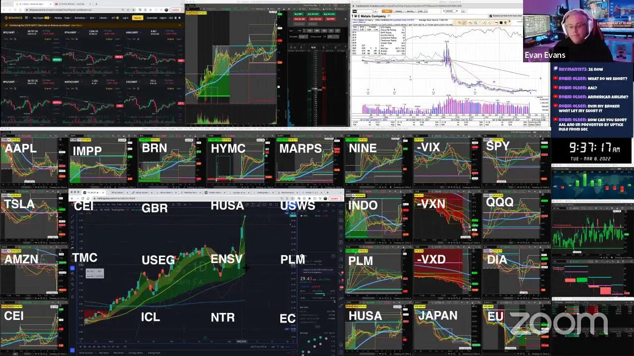 LIVE: Trading | OIL!!! $USWS $HUSA $HYMC $MARPS $BRN $GBR $CEI $INDO $IMPP $TXMD $NINE (3/8/22)