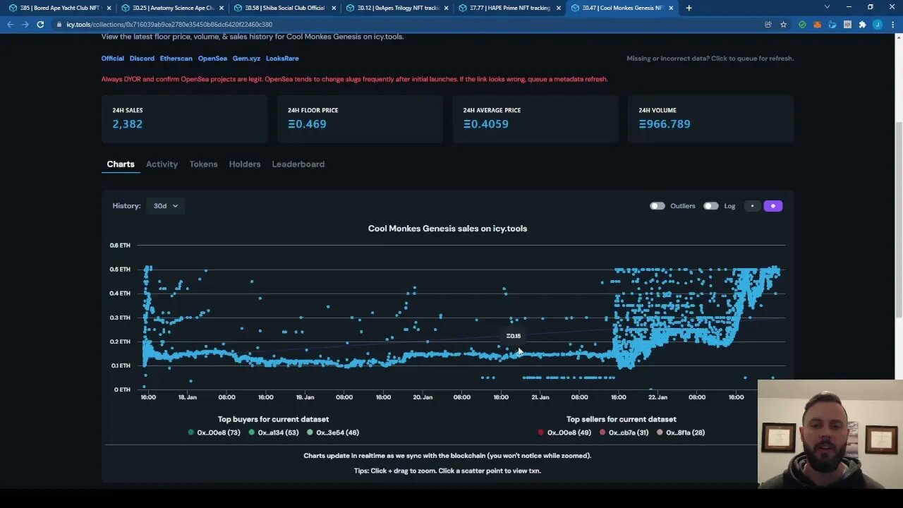 How To Hedge Your Crypto Investments by trading Blue Chip NFTs - Guide