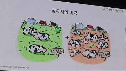 Blockchain, Seoul 2019, Coex, 제로에너지 빌딩, 엠블록체인, 김경렬 전무, 마이클최, 4차산업혁명, 탈중앙화에너지