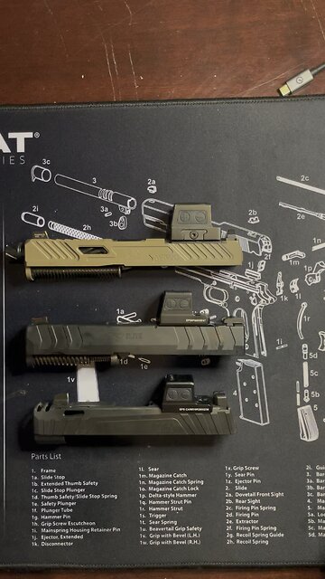 Holosun enclosed optics smackdown! 509t vs EPS vs EPS carry