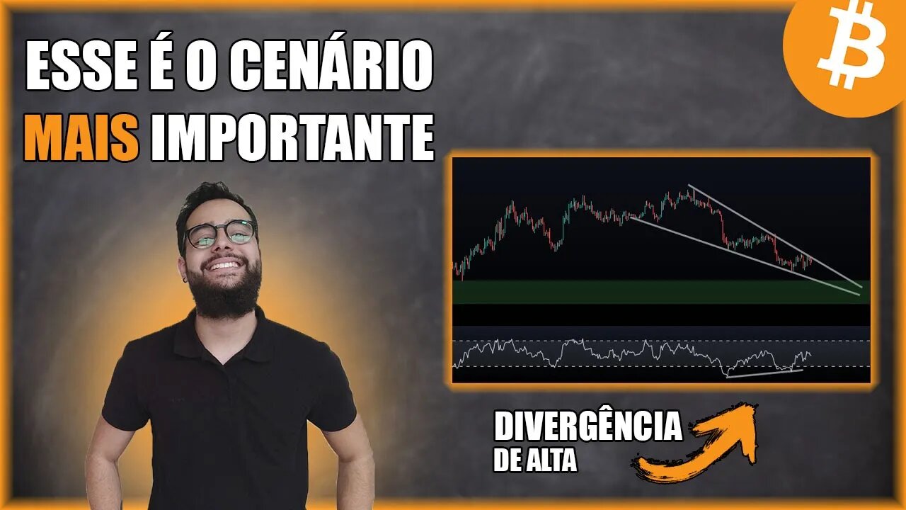 ESSE CENÁRIO Pode Fazer O Bitcoin SUBIR! (+ Tutorial OrderBook) - Análise BTC 31/08/2022