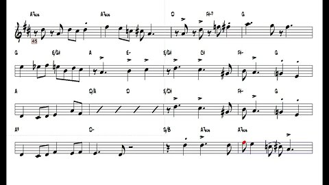 Wedding March Felix Mendelssohn 1809 1847 Tenor Sax