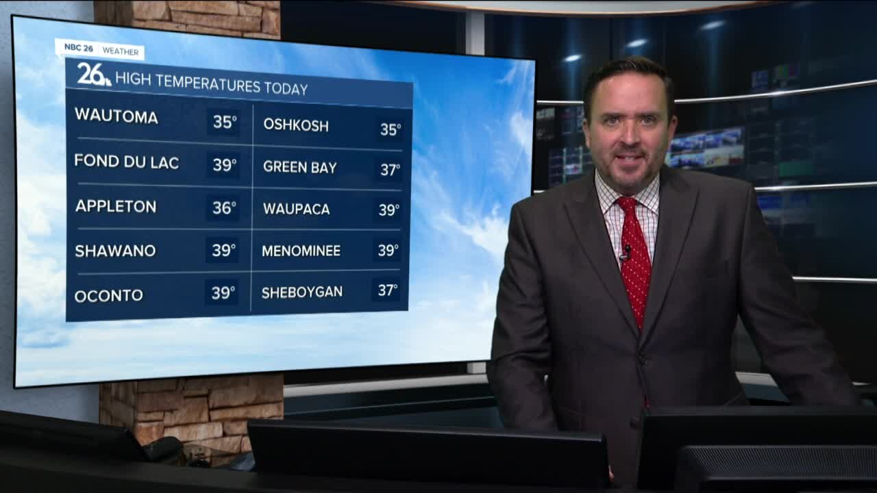 NBC 26 Weather Forecast