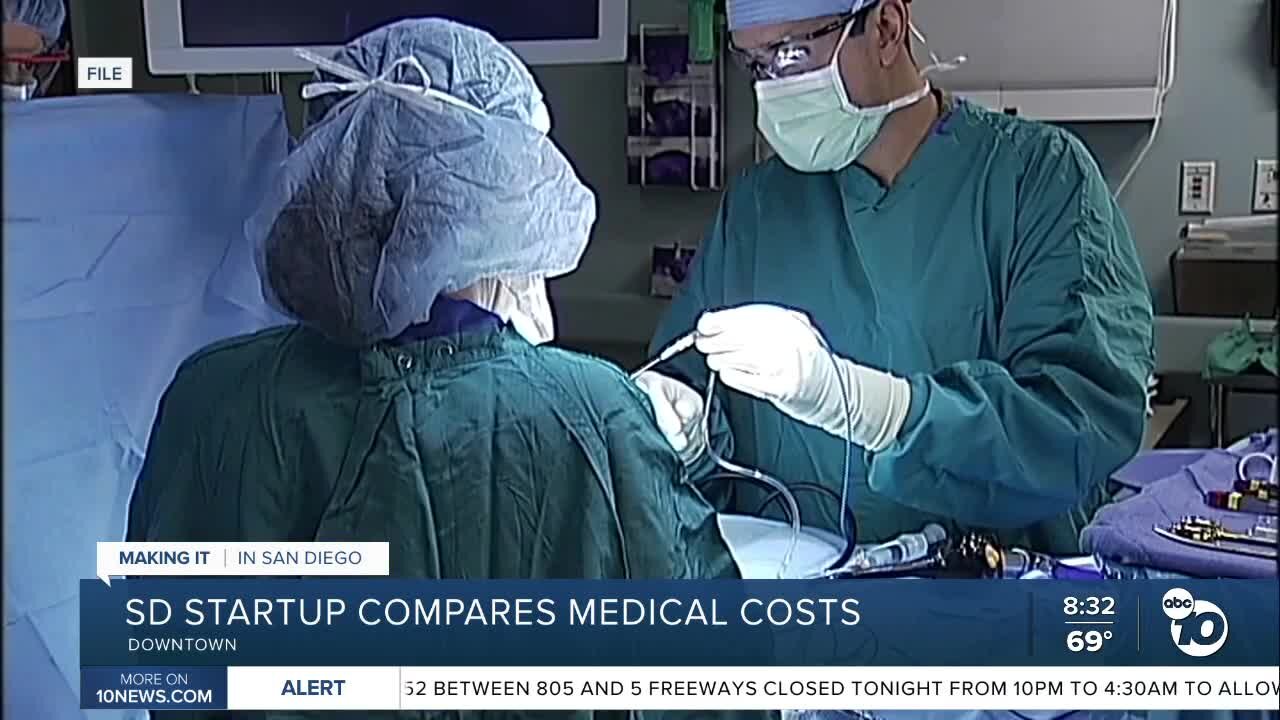 San Diego-based Turquoise Health compares medical costs for patients through online database