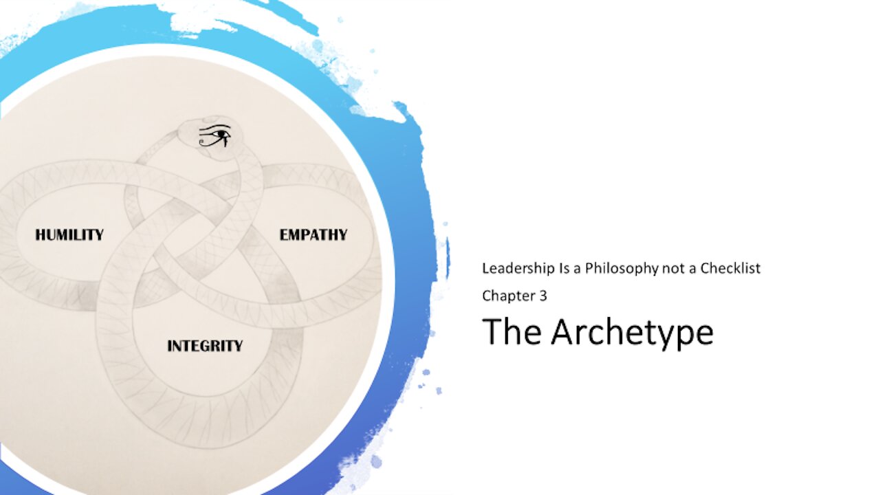 Leadership Archetype Revisited