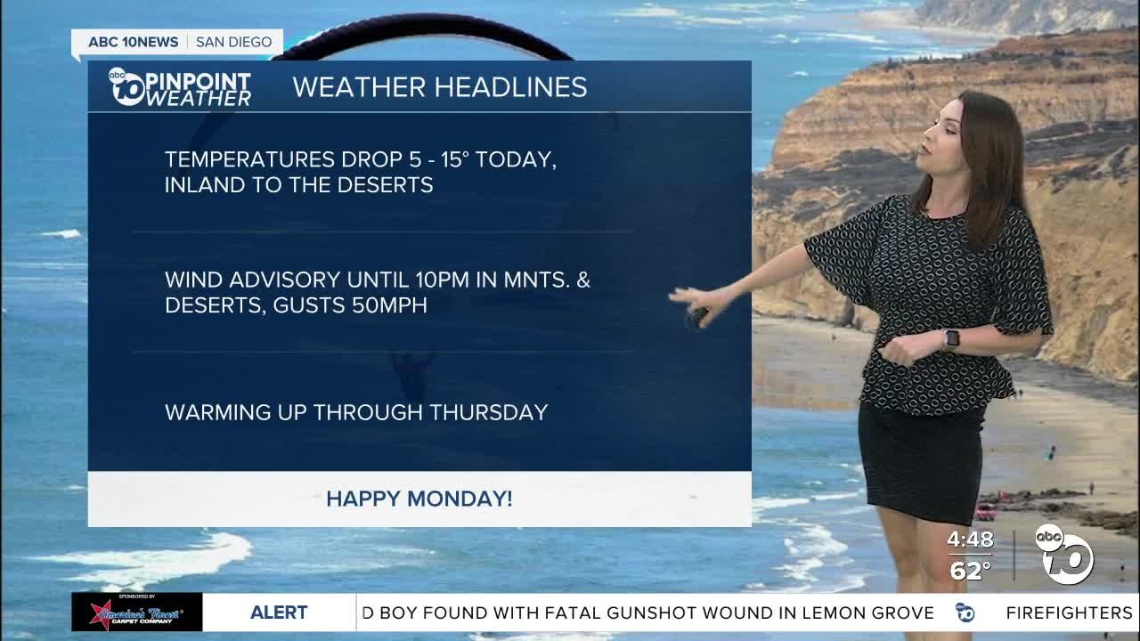 ABC 10News Pinpoint Weather with Meteorologist Megan Parry