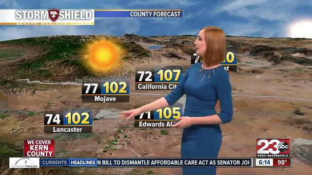 Bakersfield has officially hit 15 days of triple digits