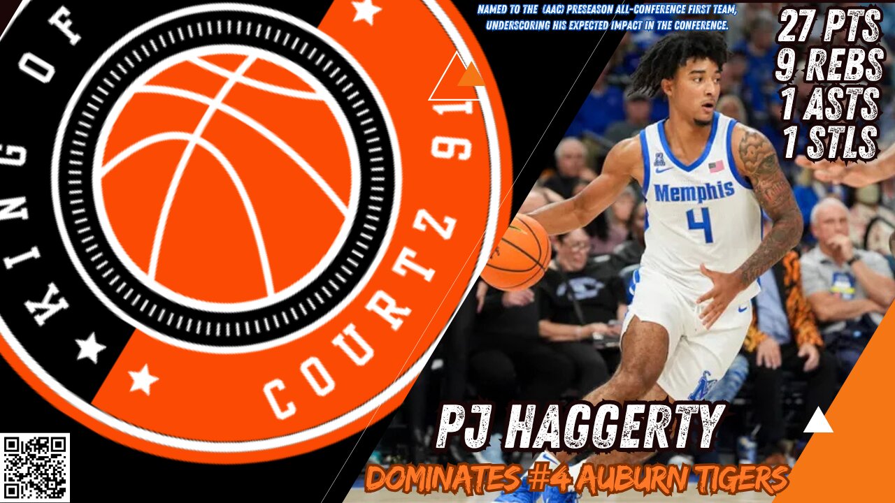 🎥 PJ Haggerty’s Big Game | Memphis vs. Auburn