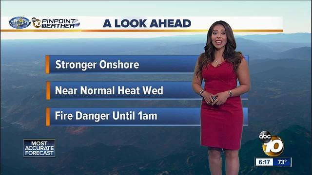 10News Pinpoint Weather with Meteorologist Angelica Campos