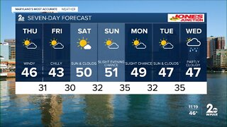 WMAR-2 News Cesar Cornejo Wednesday night forecast