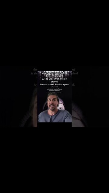 Movies With Highest ROI #shorts