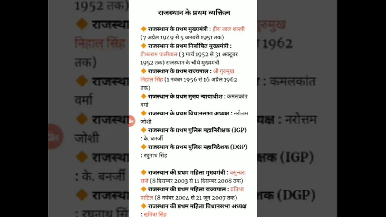 राजस्थान सामान्य ज्ञान !! राजस्थान में प्रथम ? @Gk Subhash Charan @Crazy GkTrick rajasthan gk