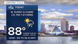 Sunny, humid, and chance of evening storms