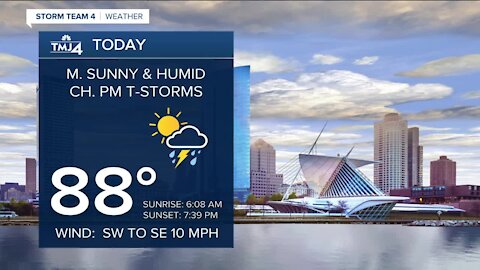 Sunny, humid, and chance of evening storms