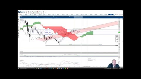 ChainLink (LINK) Cryptocurrency Price Prediction, Forecast, and Technical Analysis - Aug 30th, 2021