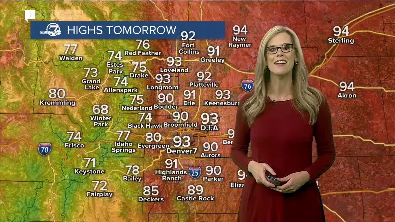 Sunday evening forecast: warmer tomorrow for Denver