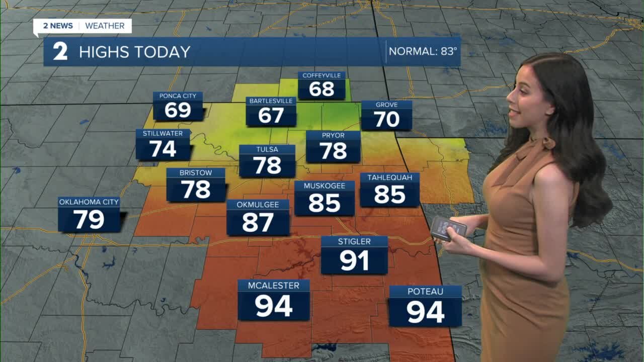 Warm Temperatures Return Friday