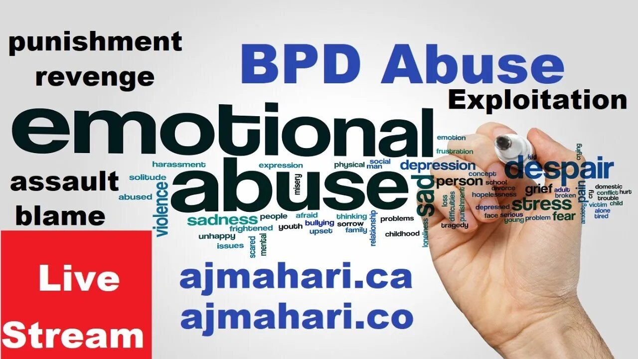Borderline Abuse - Exploitation - Punishment and Revenge