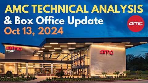 AMC Technical Analysis & Box Office Update Oct 13, 2024