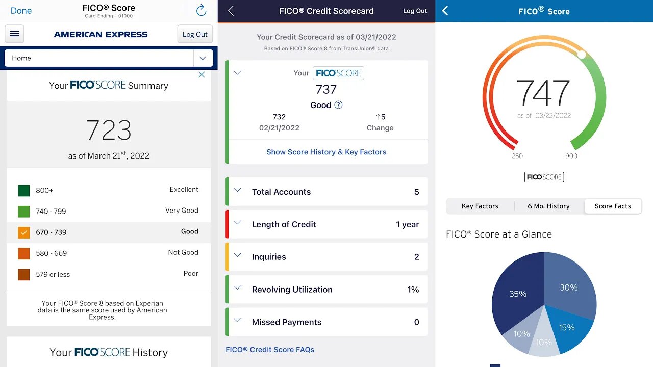 How to Get FICO Scores From All 3 Credit Bureaus For FREE