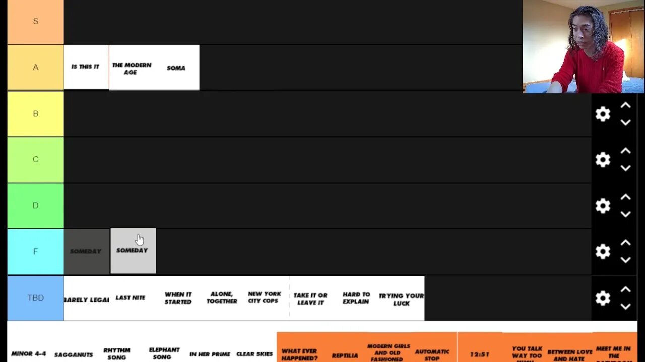 The Strokes - Ranking EVERY Song | Is This It