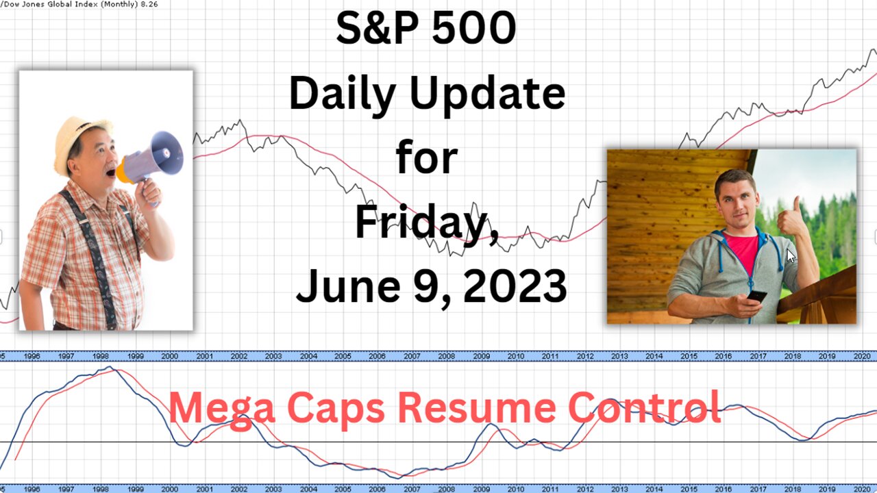 S&P 500 Daily Market Update for Friday June 9, 2023