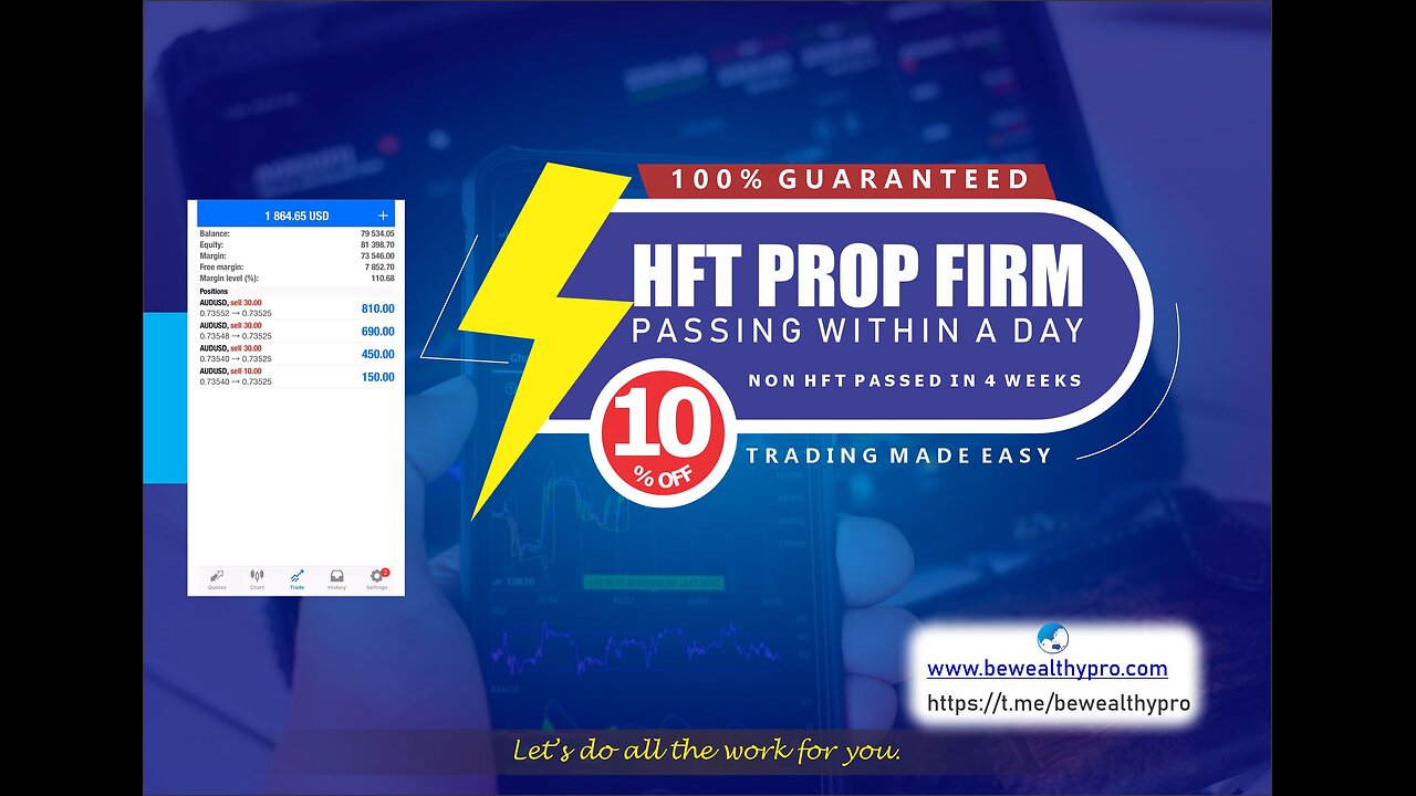 Forex Prop Firm Passing 100% Guaranteed