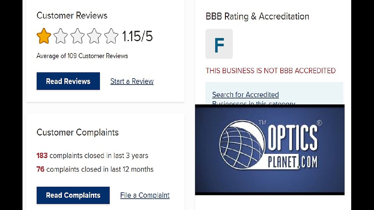 Optics planet 1.15 our of 5 rating better business bureau score