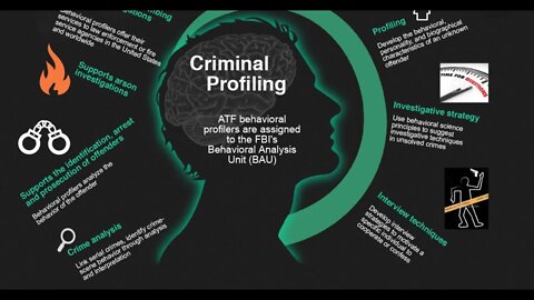 호감스위치를 켜라, 타인의 영역, 텃세, 사적인, 주차공간, 애완동물, 보디랭귀지, 개, 친구신호, 비즈니스, 심리 전략, 근접성, 빈도, 기간, 강도,관심, 칭찬, 소문,초두효과