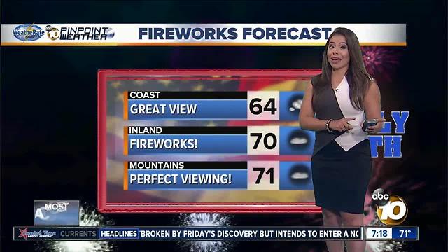 10News Pinpoint Weather with Meteorologist Angelica Campos