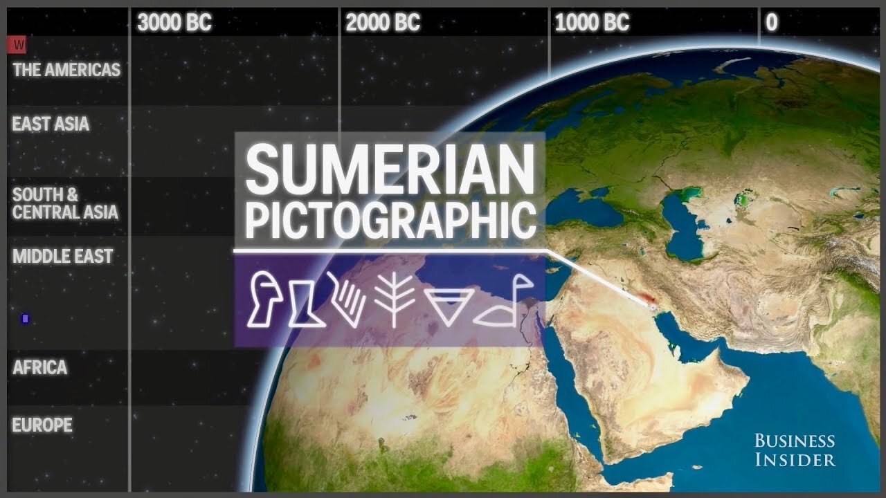 Great Animated Map Shows Origins Of World's First Written Languages & How They Spread