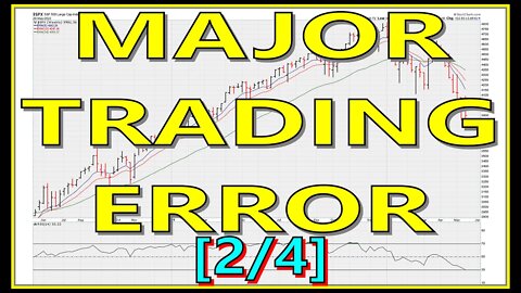 Fundamental Sell\Short RSI 69.1 Error - Part 2/4 - #1083