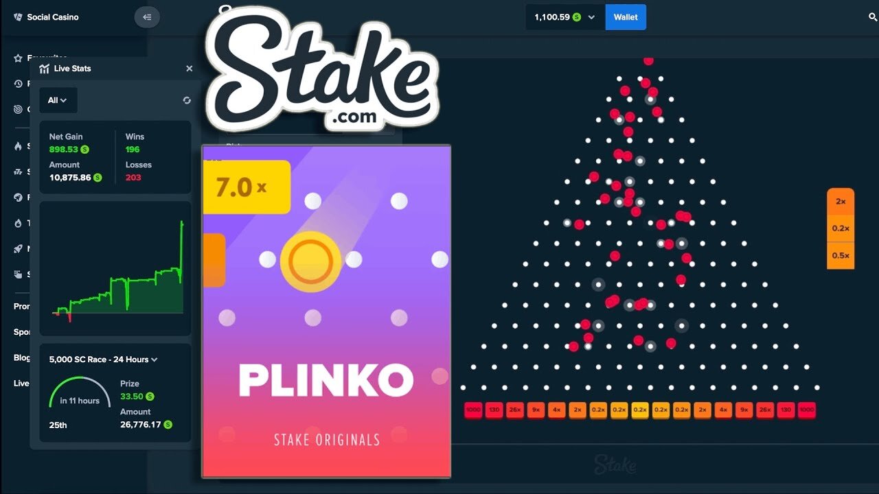 I Tested "GUARANTEED" Plinko PROFIT (4) Strategies and it WORKED... (Stake)