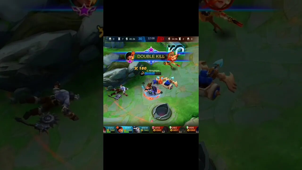 Yi Sun Shin Maniac 🔥🔥