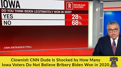 Clownish CNN Dude Is Shocked by How Many Iowa Voters Do Not Believe Bribery Biden Won in 2020