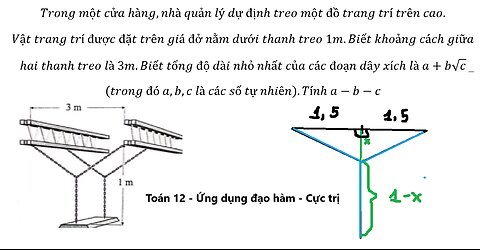 Trong một cửa hàng,nhà quản lý dự định treo một đồ trang trí trên cao. Vật trang trí
