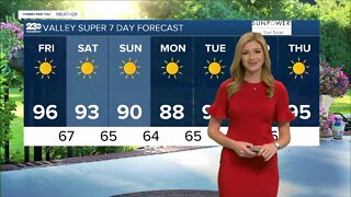 23ABC Weather for Friday, July 1, 2022