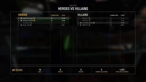 When will Battlefront 2 Die? | Livestream