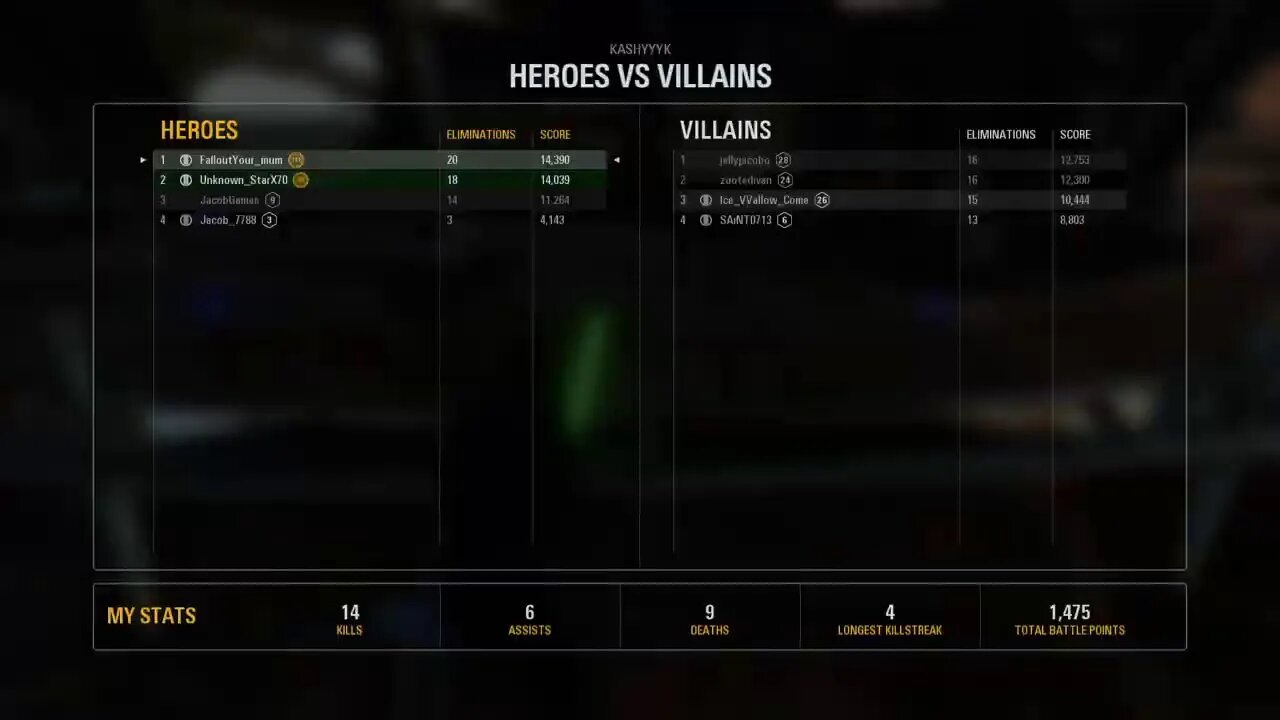 When will Battlefront 2 Die? | Livestream