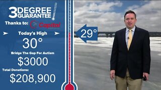 Three Degree Guarantee